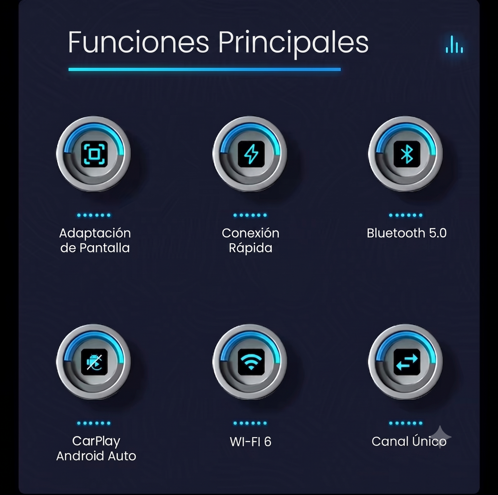 Adaptador CarPlay y Android Auto Inalámbrico 2 En 1 WiFi 6