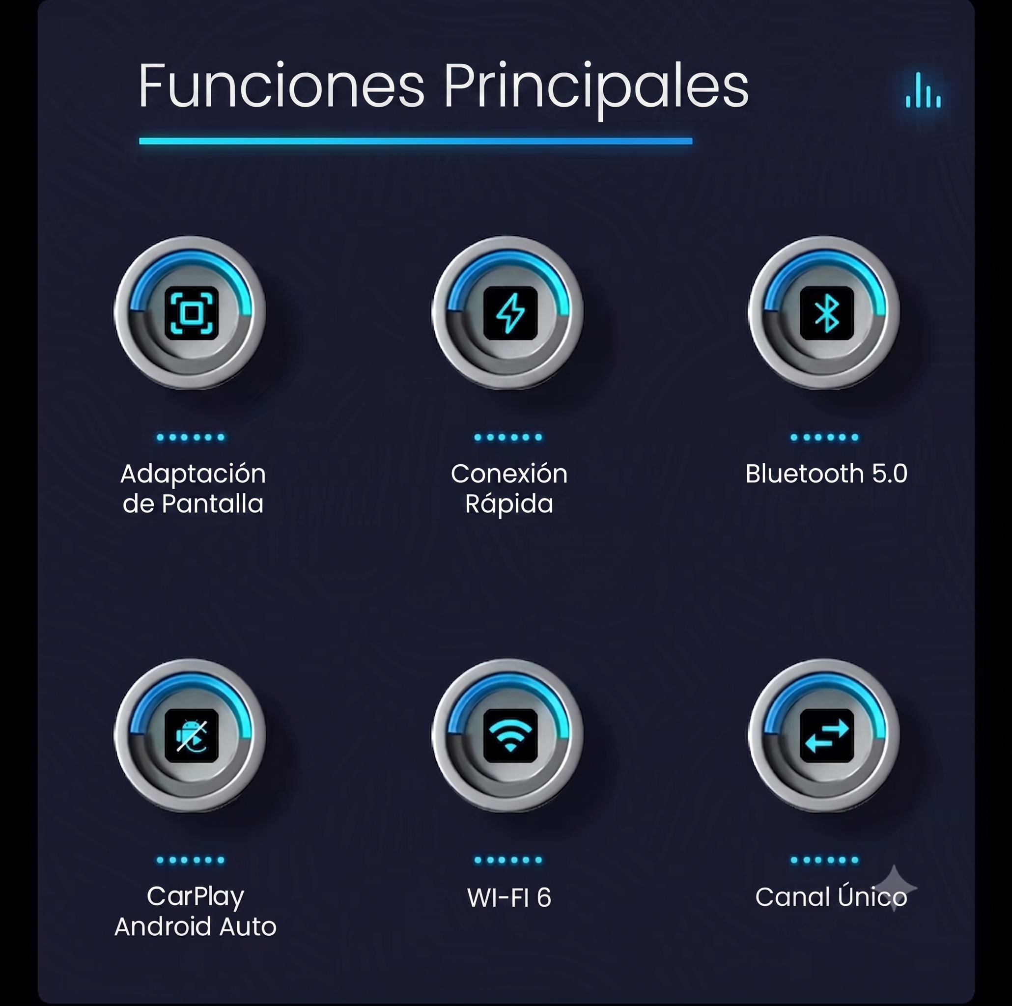 Adaptador CarPlay y Android Auto Inalámbrico 2 En 1 WiFi 6