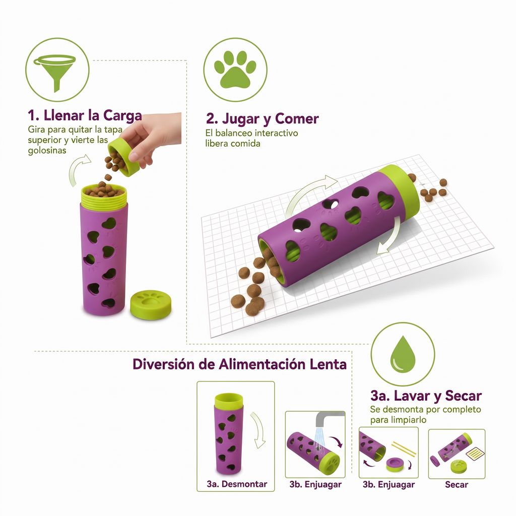 Dispensador Interactivo de Premios para Perros – Juguete Antiestrés