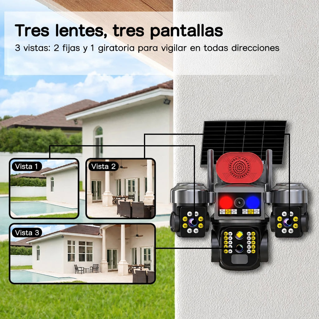 Tres lentes y tres pantallas: dos vistas fijas y una giratoria