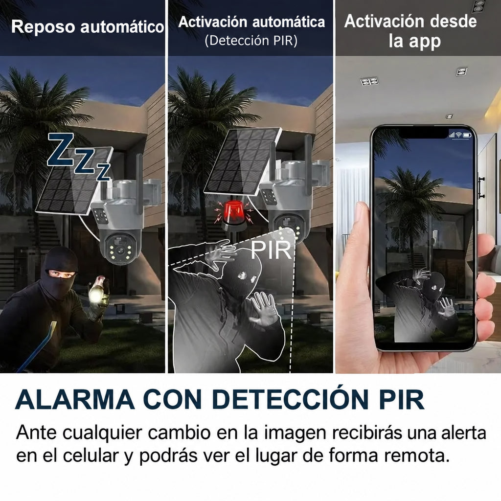 Sensor PIR: la cámara se activa al detectar personas y avisa al celular