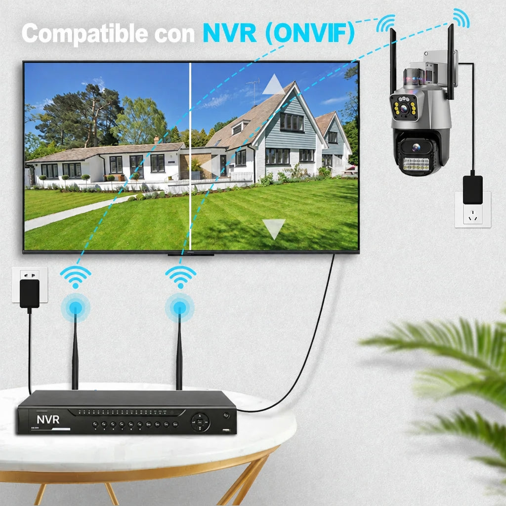 Compatible con grabador NVR mediante ONVIF
