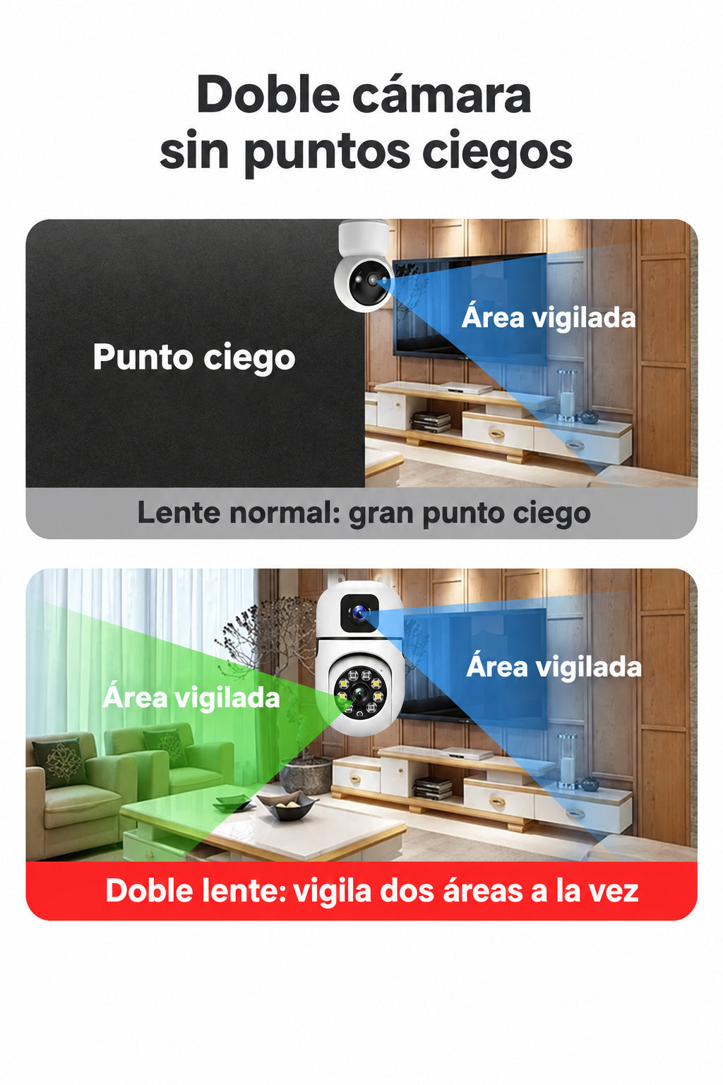 Doble lente sin puntos ciegos: dos zonas vigiladas a la vez