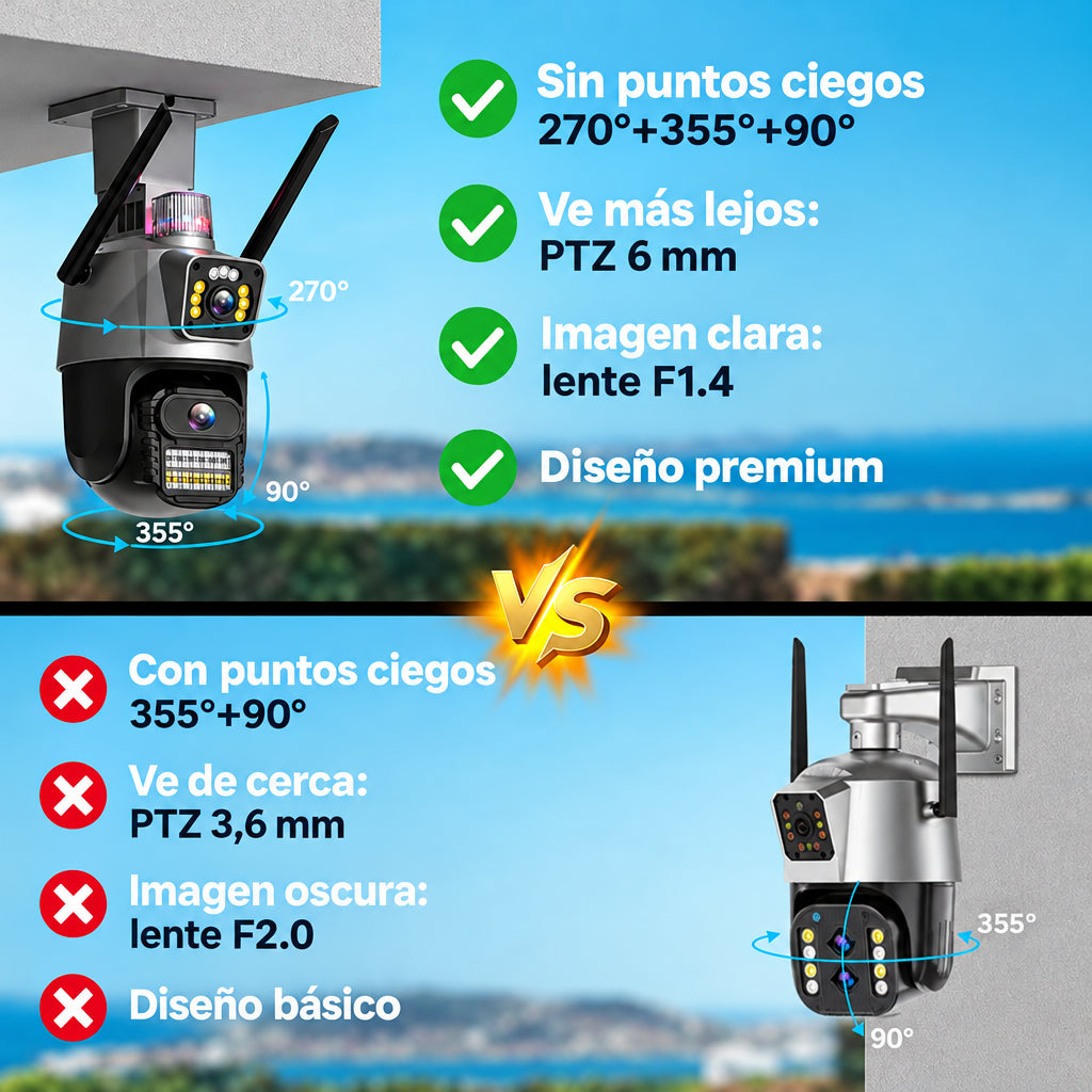 Comparación de cobertura: doble lente frente a cámara PTZ común