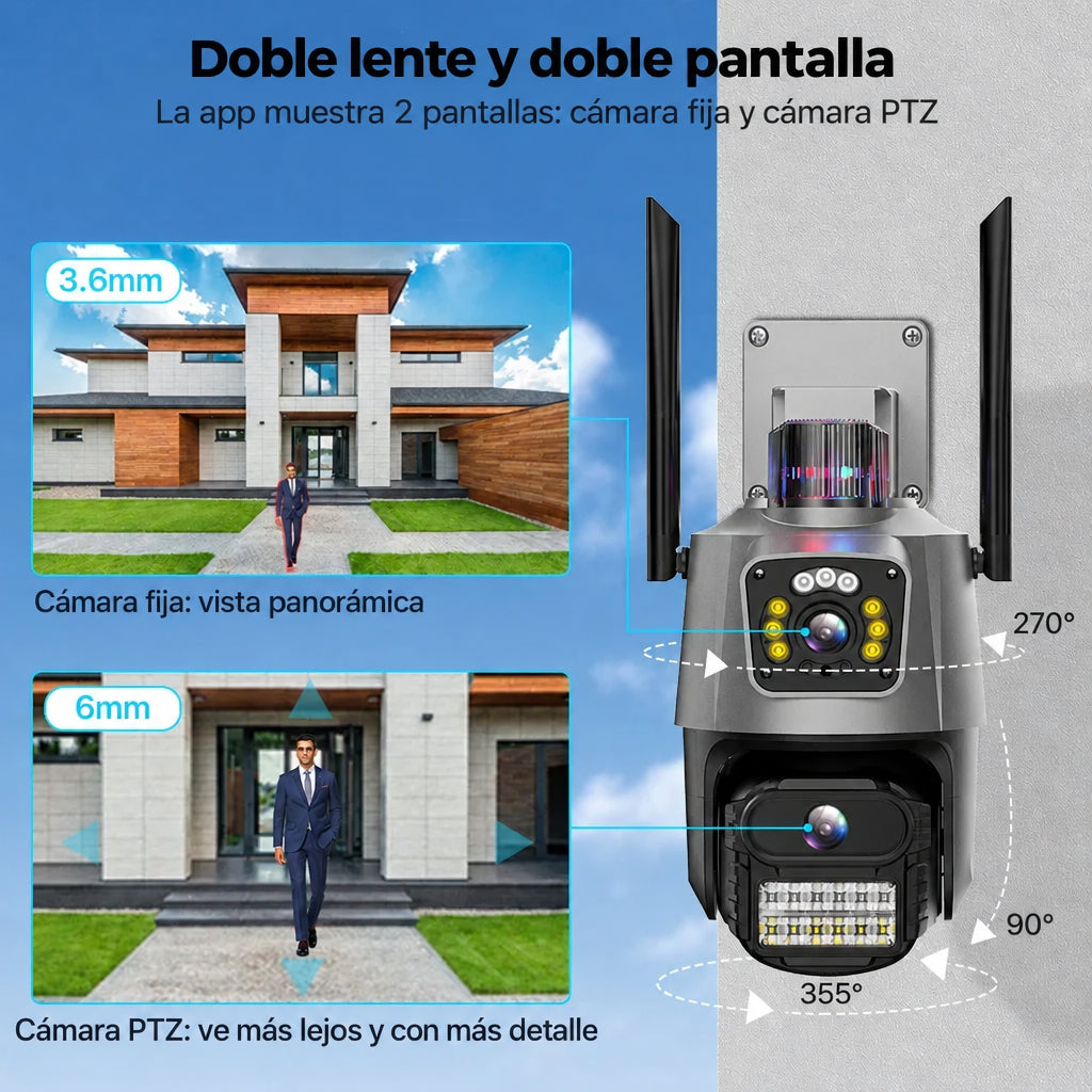 Doble lente: cámara fija panorámica de 3,6 mm y cámara PTZ de 6 mm