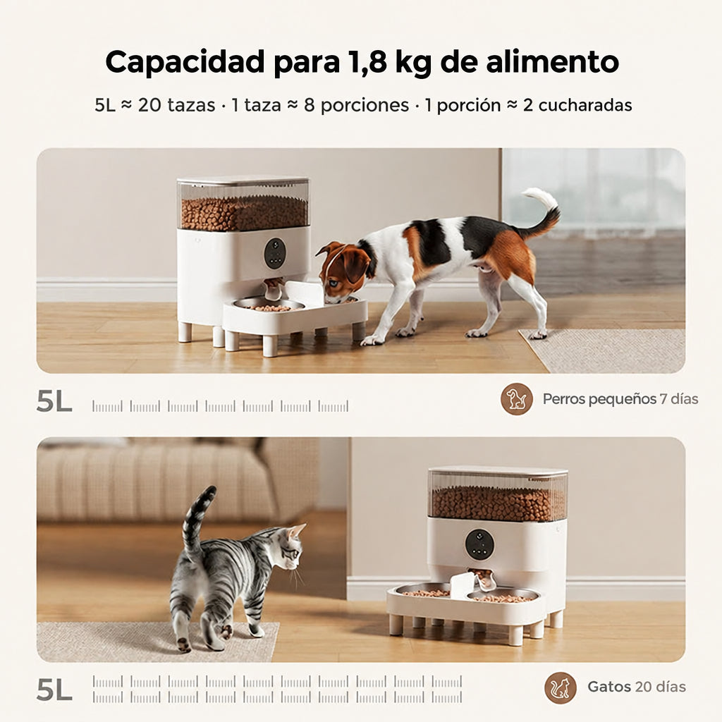 Comedero automático 5 L con capacidad de 1,8 kg: 20 días para gatos y 7 días para perros pequeños