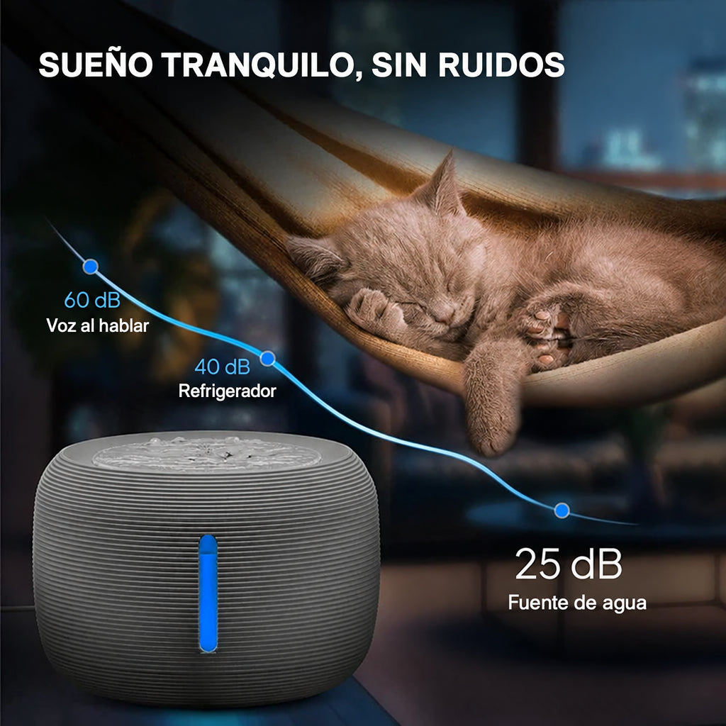 Comparación de ruido: fuente de agua para gatos a 25 dB frente a refrigerador y voz al hablar